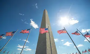 DC Highlights Guided Private Experience